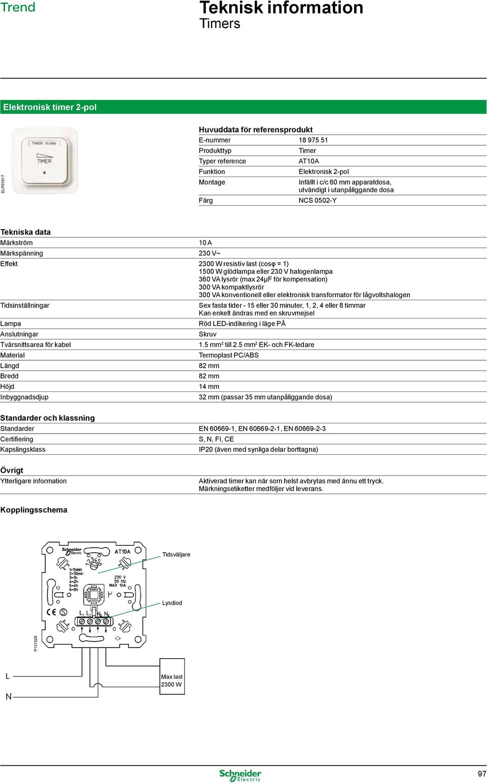 8 timmar Kan enkelt ändras med en skruvmejsel Lampa Röd LED-indikering i läge PÅ Anslutningar Skruv 14 mm 32 mm (passar 35 mm utanpåliggande dosa) Standarder EN 60669-1, EN 60669-2-1, EN 60669-2-3