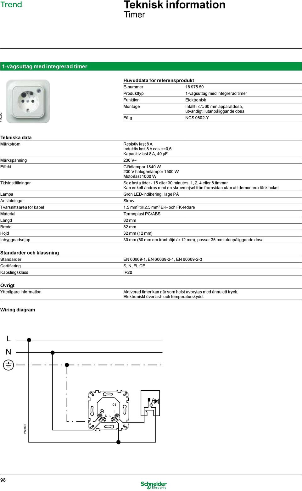 från framsidan utan att demontera täcklocket Lampa Grön LED-indikering i läge PÅ Anslutningar Skruv 32 mm (12 mm) 30 mm (50 mm om fronthöjd är 12 mm), passar 35 mm utanpåliggande dosa