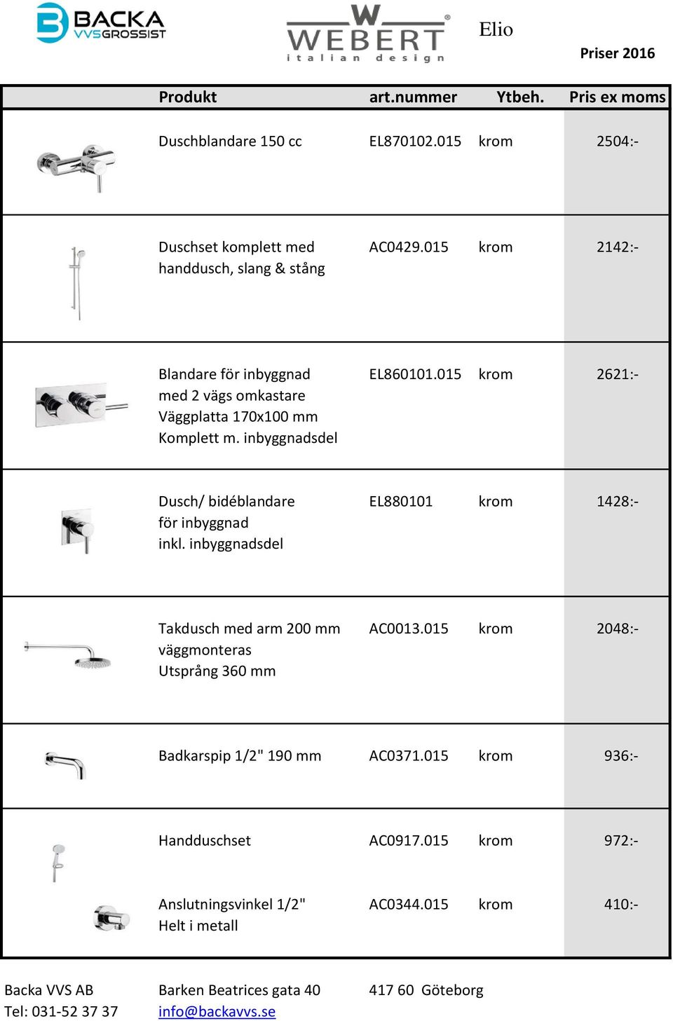 015 krom 2621:- med 2 vägs omkastare Väggplatta 170x100 mm Komplett m.