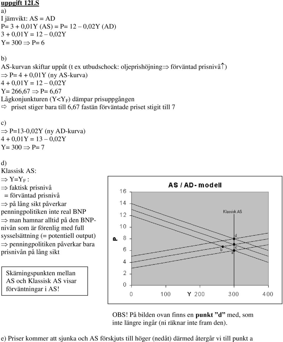 AD-kurva) 4 + 0,01Y = 13 0,02Y Y= 300 P= 7 d) Klassisk AS: Y=Y F : faktisk prisnivå = förväntad prisnivå på lång sikt påverkar penningpolitiken inte real BNP man hamnar alltid på den BNPnivån som är