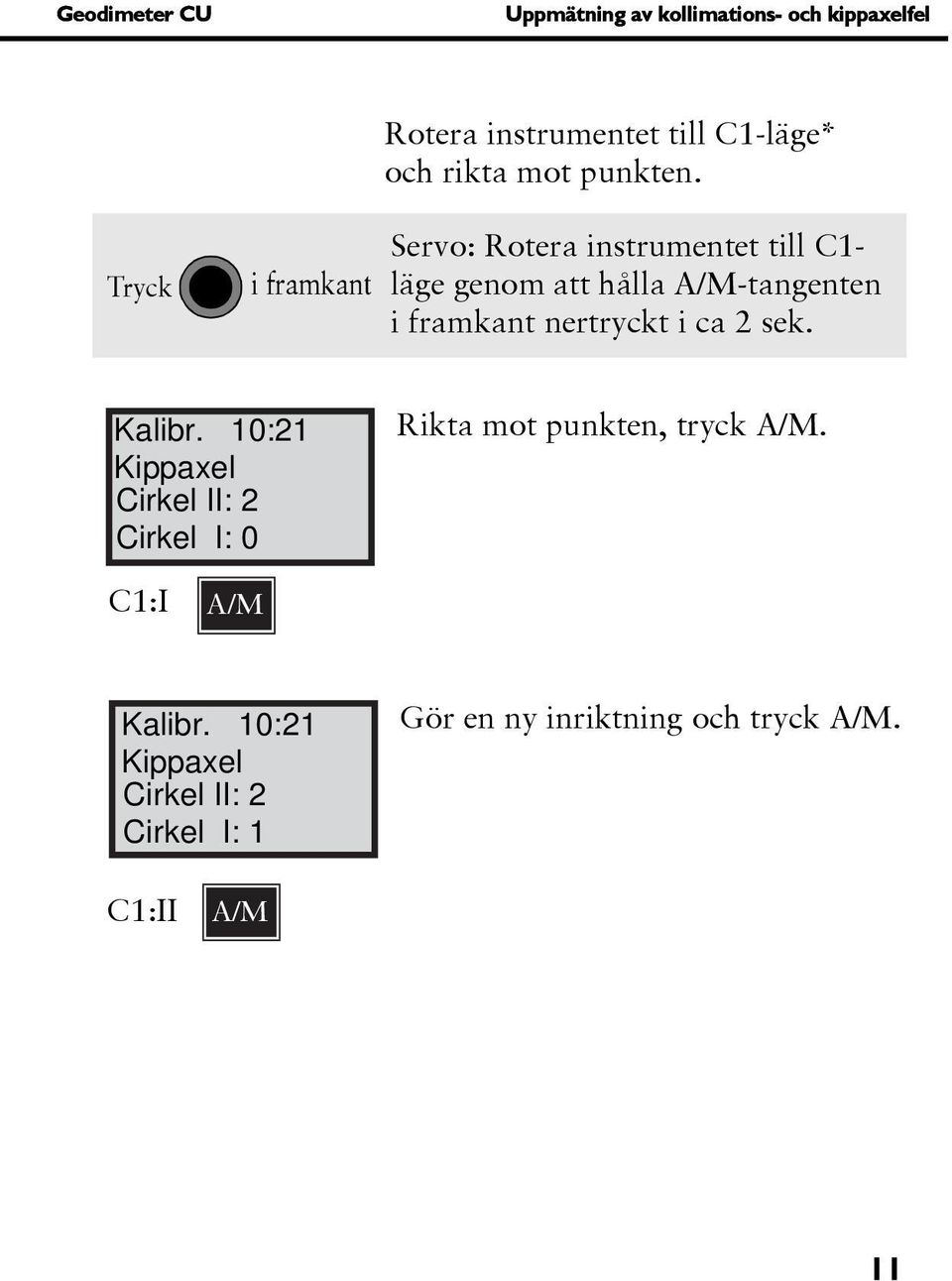 Servo: Rotera instrumentet till C1- läge genom att hålla A/M-tangenten i framkant nertryckt i ca 2 sek.