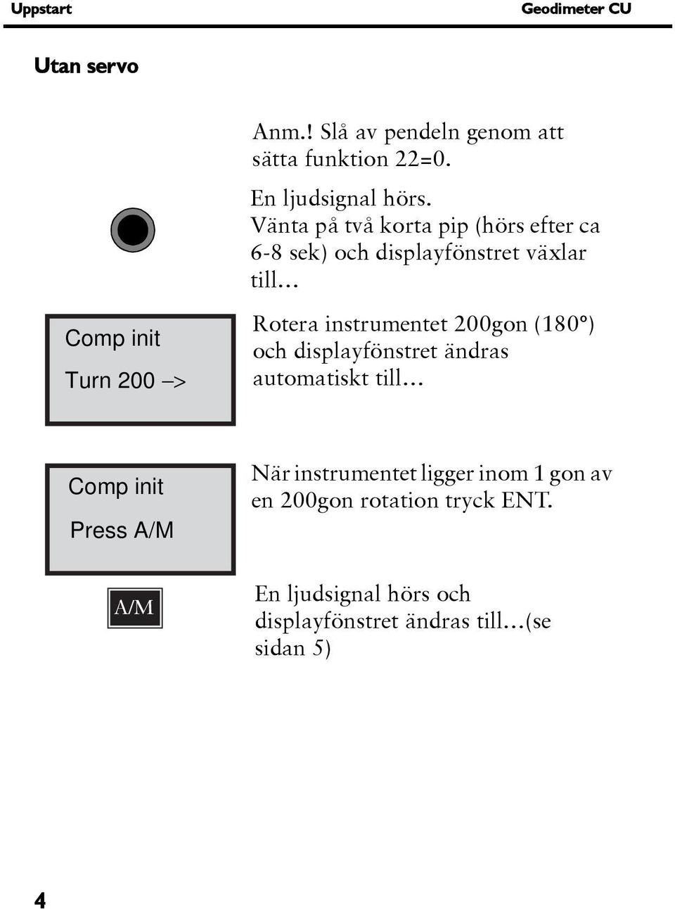instrumentet 200gon (180 ) och displayfönstret ändras automatiskt till Comp init Press A/M A/M När