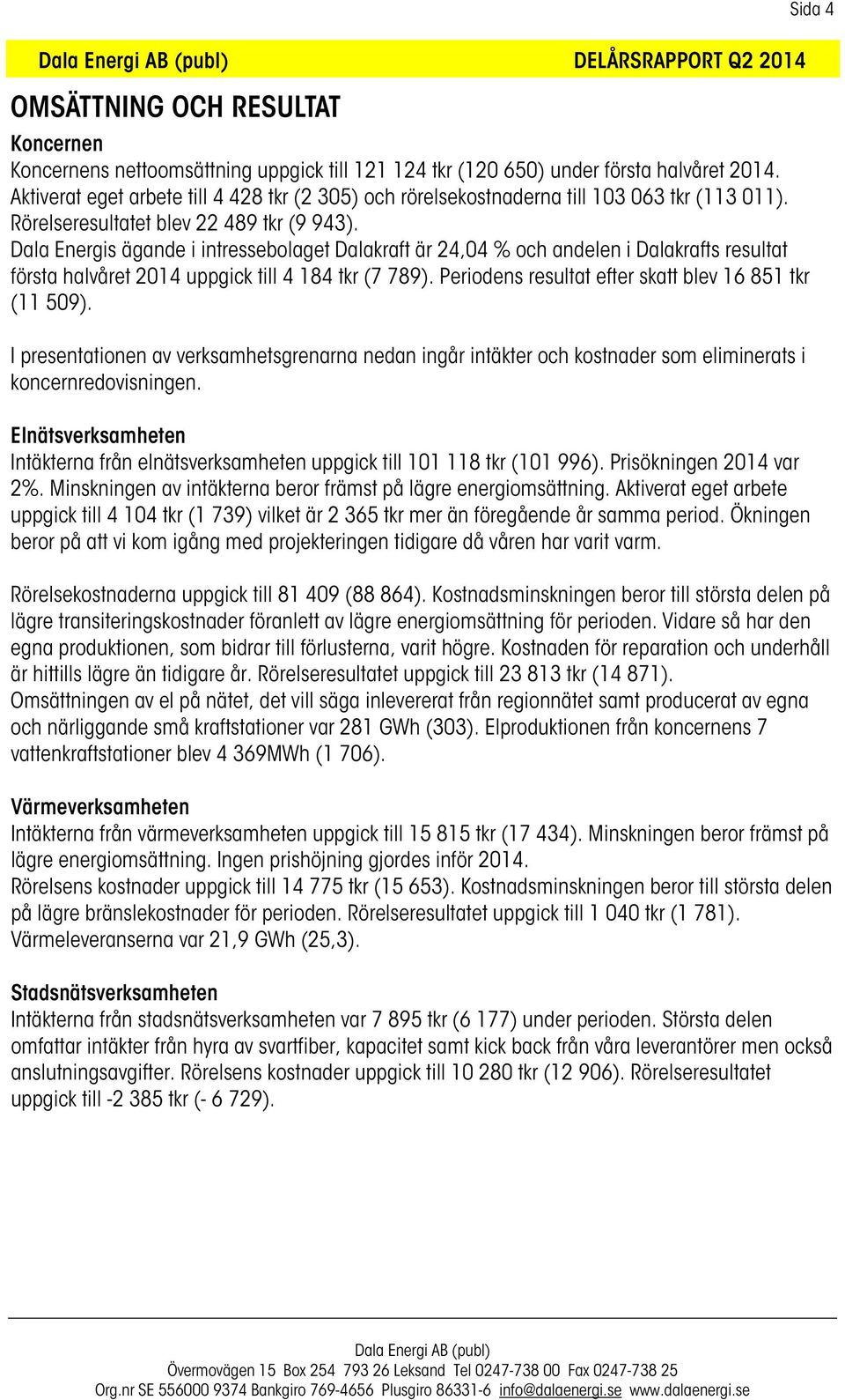 Dala Energis ägande i intressebolaget Dalakraft är 24,04 % och andelen i Dalakrafts resultat första halvåret 2014 uppgick till 4 184 tkr (7 789).