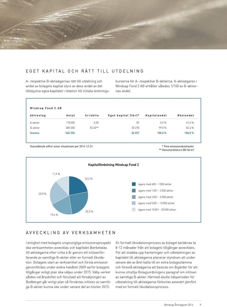 Windcap Fond 2 AB Aktieslag Antal kr/aktie Eget kapital (tkr)* Kapitalandel Röstandel A-aktier 175 000 0,50 87 0,5 % 47,6 % B-aktier 385 350 52,60** 20 270 99,5 % 52,4 % Summa 560 350 20 357 100,0 %