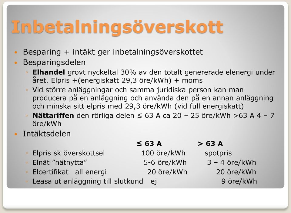 anläggning och minska sitt elpris med 29,3 öre/kwh (vid full energiskatt) Nättariffen den rörliga delen 63 A ca 20 25 öre/kwh >63 A 4 7 öre/kwh Intäktsdelen 63 A >