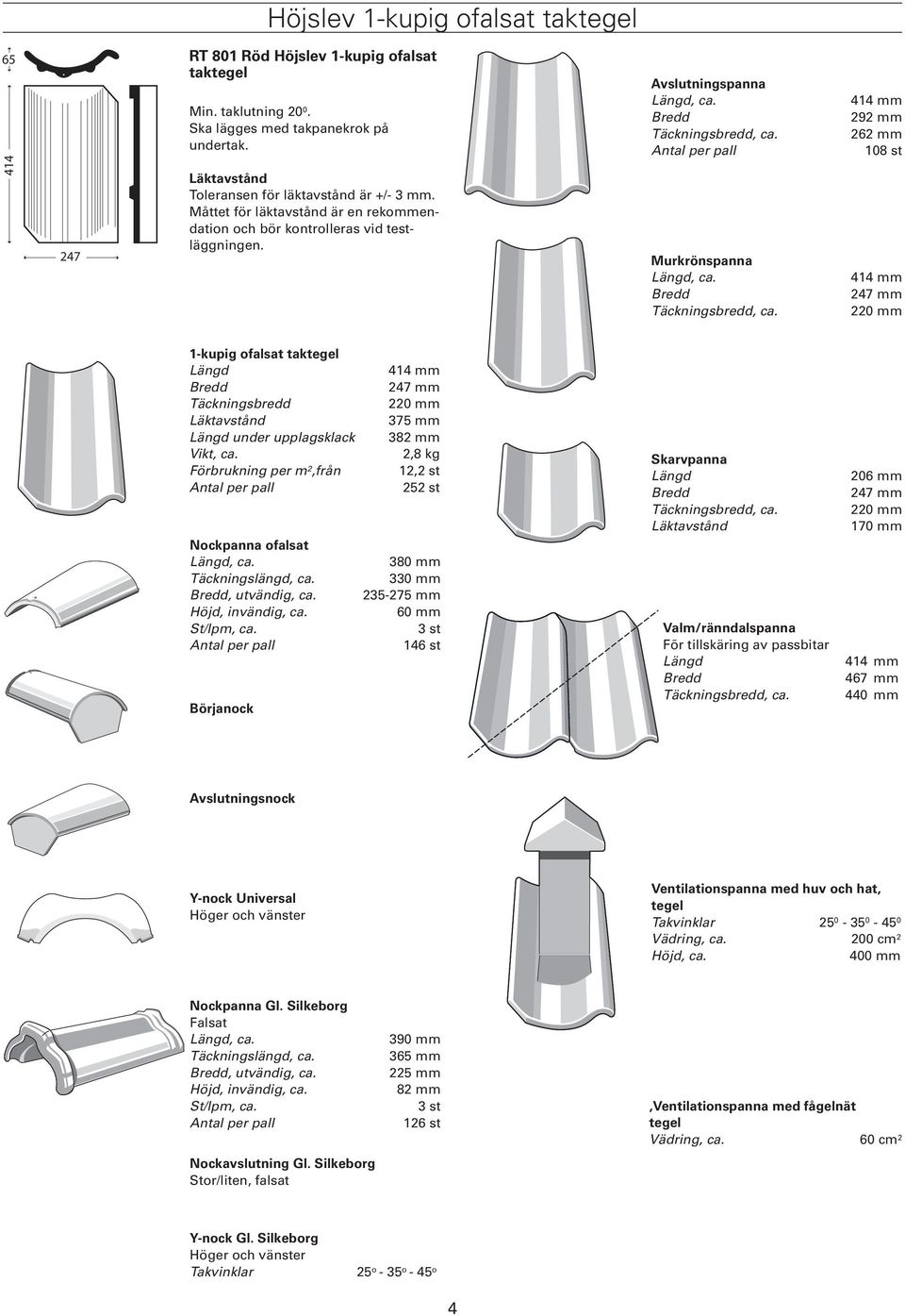 , ca. Murkrönspanna, ca., ca. 414 mm 292 mm 262 mm 108 st 414 mm 247 mm 220 mm 1-kupig ofalsat taktegel 414 mm 247 mm 220 mm 375 mm under upplagsklack 382 mm 2,8 kg Förbrukning per m 2,från 12,2 st