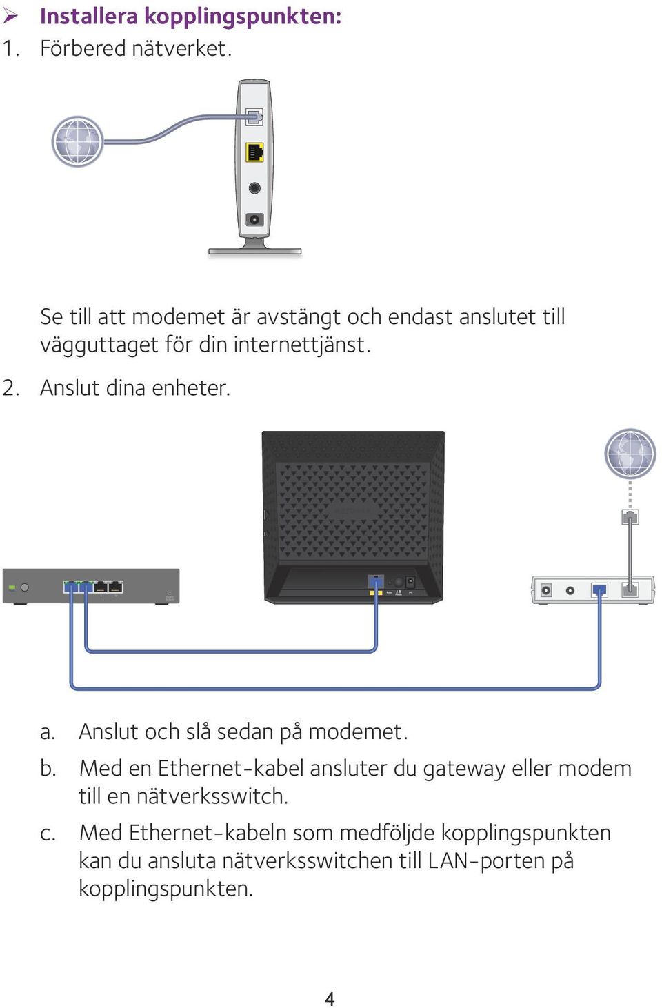 Anslut dina enheter. a. Anslut och slå sedan på modemet. b.