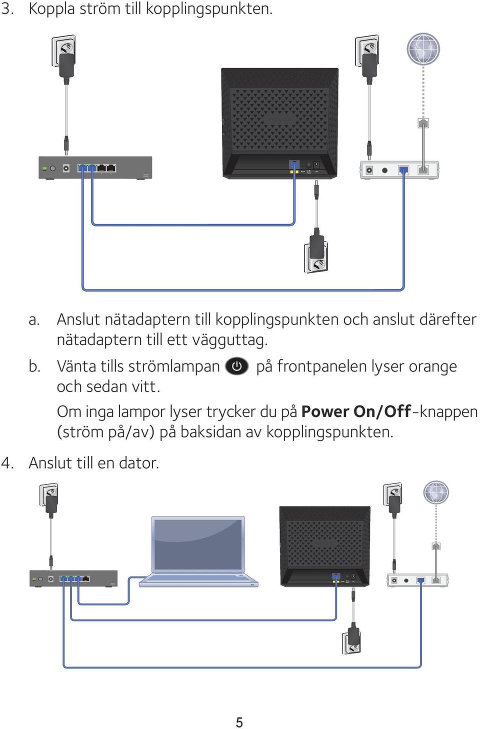 vägguttag. b. Vänta tills strömlampan på frontpanelen lyser orange och sedan vitt.