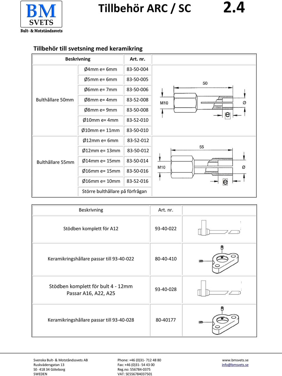 11mm 83-50-010 Ø12mm e= 6mm 83-52-012 Ø12mm e= 13mm 83-50-012 Bulthållare 55mm Ø14mm e= 15mm 83-50-014 Ø16mm e= 15mm 83-50-016 Ø16mm e= 10mm 83-52-016 Större