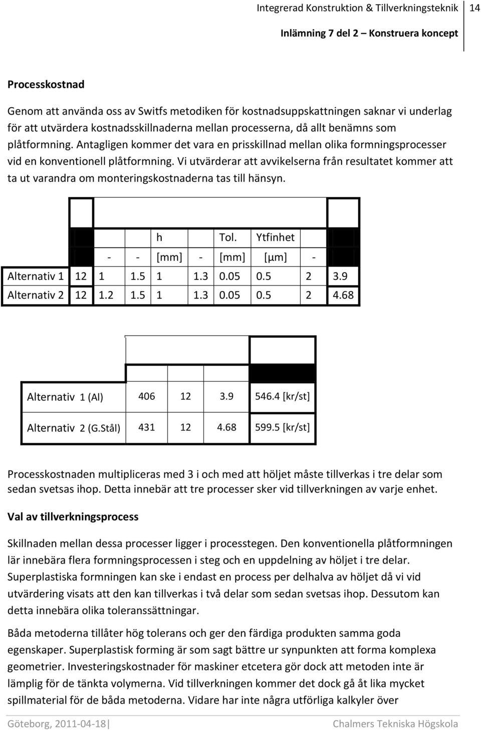 Vi utvärderar att avvikelserna från resultatet kommer att ta ut varandra om monteringskostnaderna tas till hänsyn. h Tol. Ytfinhet - - [mm] - [mm] [μm] - Alternativ 1 12 1 1.5 1 1.3 0.05 0.5 2 3.