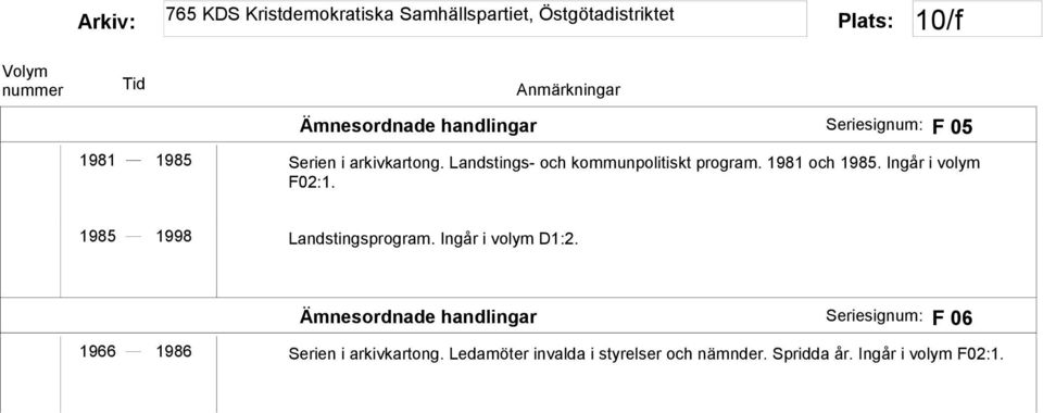 1985 1998 Landstingsprogram. Ingår i volym D1:2.