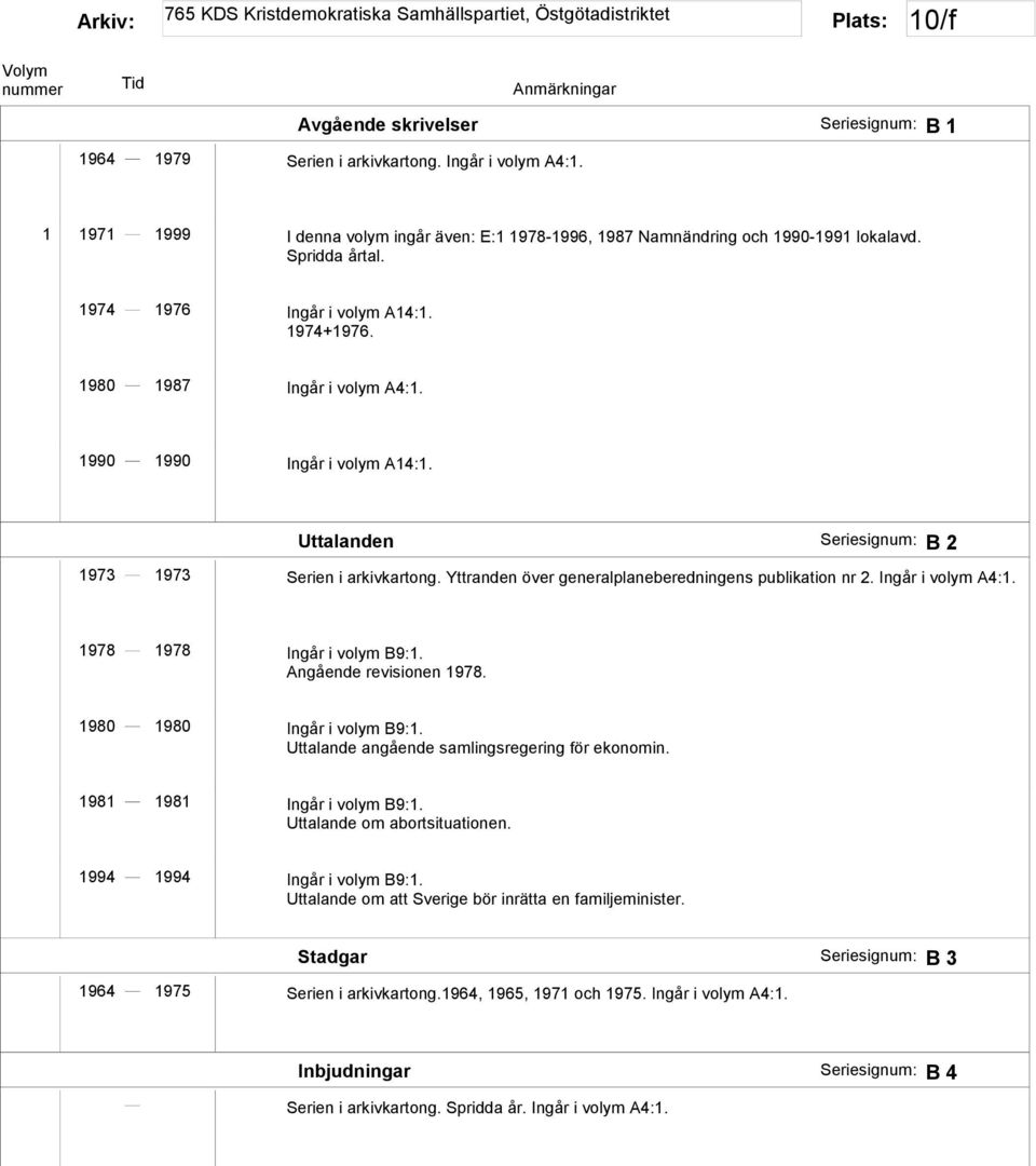 Yttranden över generalplaneberedningens publikation nr 2. Ingår i volym A4:1. 1978 1978 Ingår i volym B9:1. Angående revisionen 1978. 1980 1980 Ingår i volym B9:1.