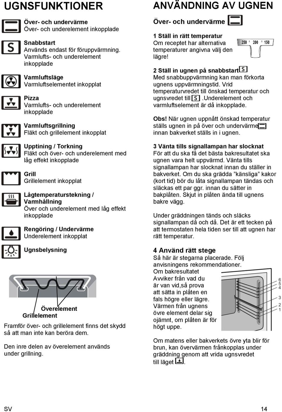 Fläkt och över- och underelement med låg effekt inkopplade Grill Grillelement inkopplat Lågtemperaturstekning / Varmhållning Över och underelement med låg effekt inkopplade Rengöring / Undervärme