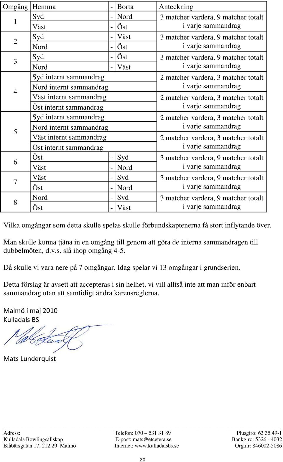 sammandrag 2 matcher vardera, 3 matcher totalt Öst internt sammandrag i varje sammandrag Syd internt sammandrag 2 matcher vardera, 3 matcher totalt Nord internt sammandrag i varje sammandrag Väst