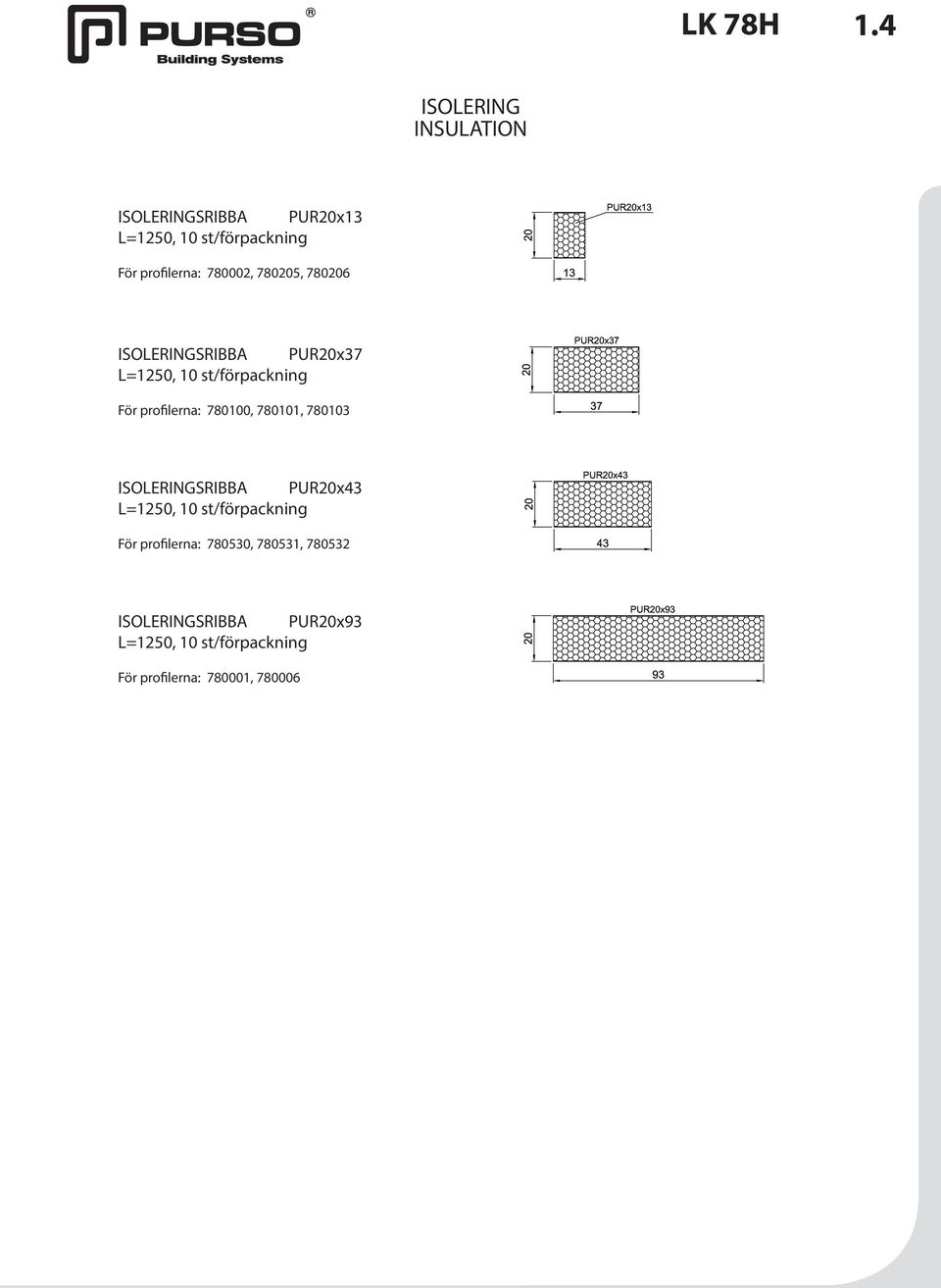 780101, 780103 ISOLERINGSRIBBA PURx43 L=1250, 10 st/förpackning För profilerna: 780530,