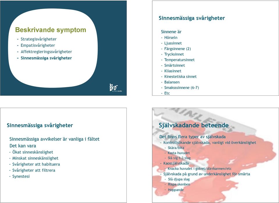 vara - Ökat sinneskänslighet - Minskat sinneskänslighet - Svårigheter att habituera - Svårigheter att filtrera - Synestesi Självskadande beteende Det finns flera typer av självskada - Kontrollsökande