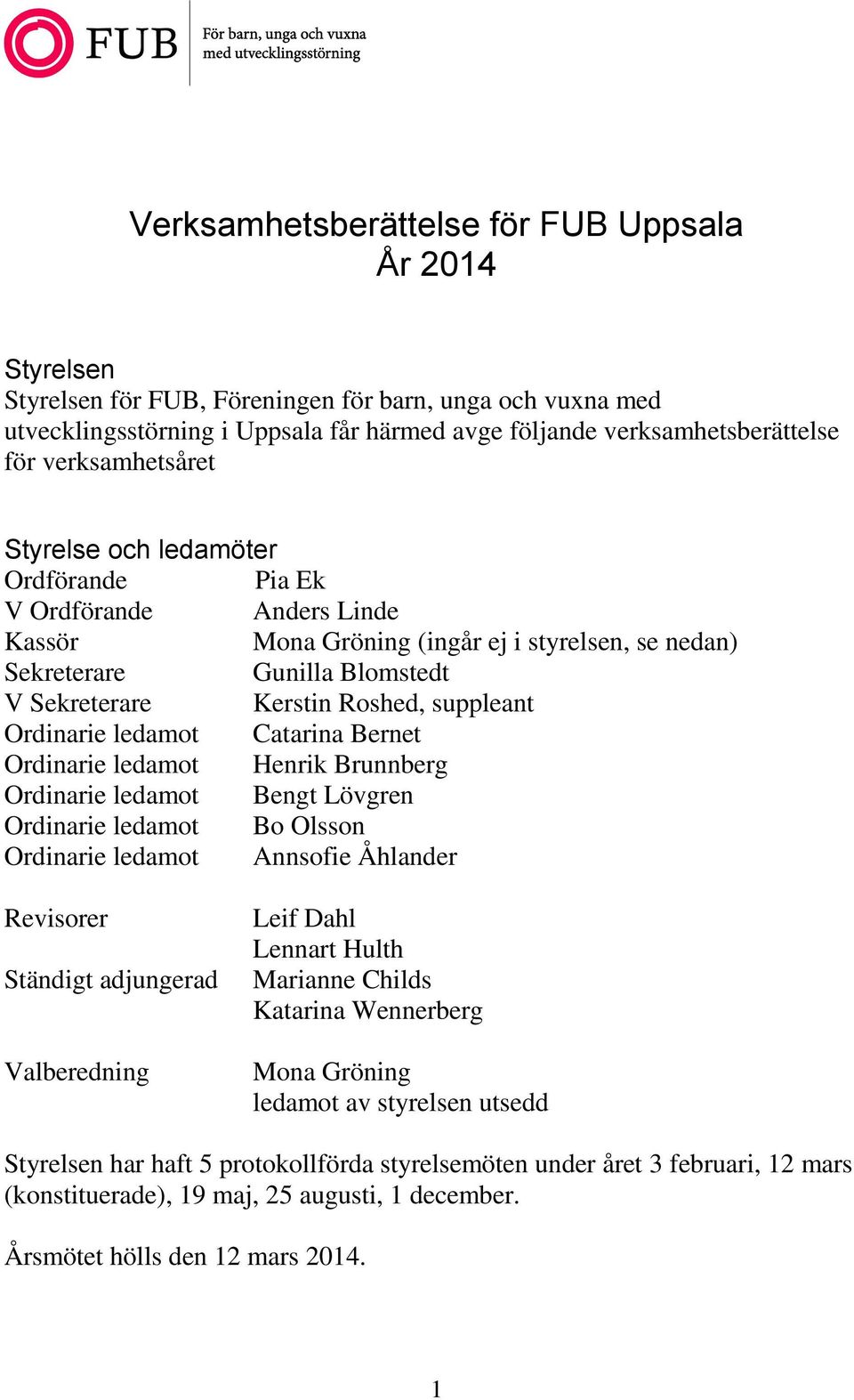 suppleant Ordinarie ledamot Catarina Bernet Ordinarie ledamot Henrik Brunnberg Ordinarie ledamot Bengt Lövgren Ordinarie ledamot Bo Olsson Ordinarie ledamot Annsofie Åhlander Revisorer Ständigt