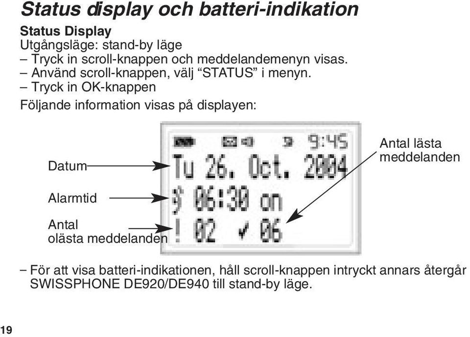 Tryck in OK-knappen Följande information visas på displayen: Datum Antal lästa meddelanden Alarmtid Antal