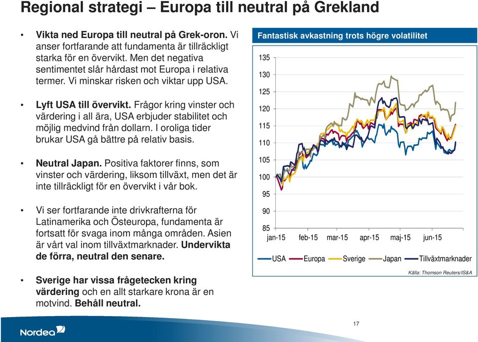 Frågor kring vinster och värdering i all ära, USA erbjuder stabilitet och möjlig medvind från dollarn. I oroliga tider brukar USA gå bättre på relativ basis. Neutral Japan.