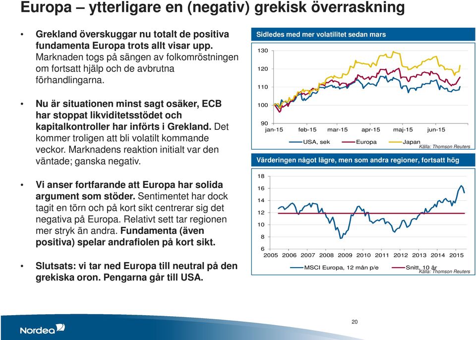 Nu är situationen minst sagt osäker, ECB har stoppat likviditetsstödet och kapitalkontroller har införts i Grekland. Det kommer troligen att bli volatilt kommande veckor.