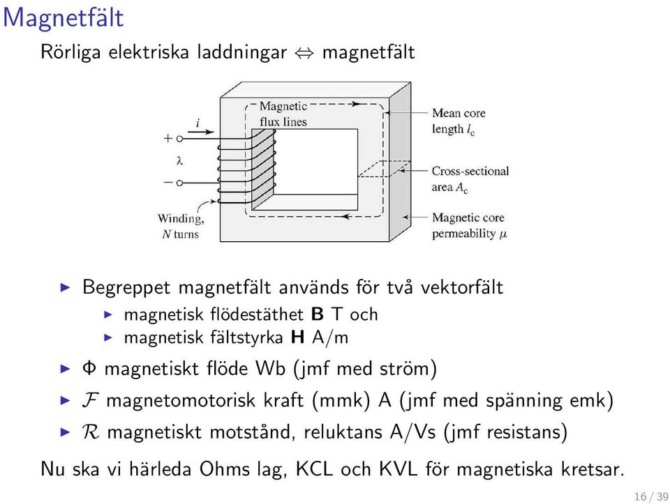 (jmf med ström) F magnetomotorisk kraft (mmk) A (jmf med spänning emk) R magnetiskt motstånd,