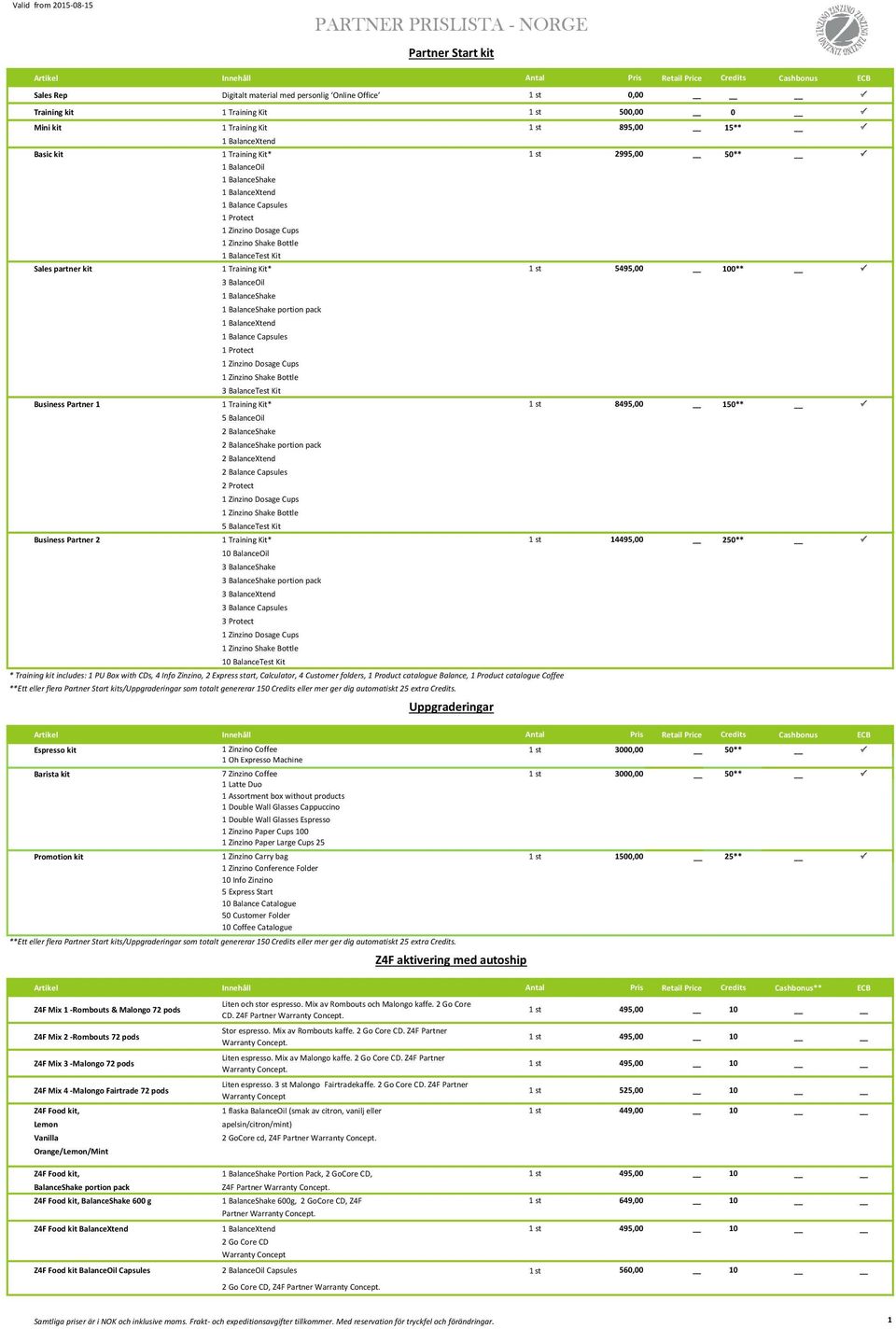 portion pack 1 BalanceXtend 1 Balance Capsules 1 Protect 3 BalanceTest Kit Business Partner 1 1 Training Kit* 1 st 8495,00 150** 5 2 2 portion pack 2 BalanceXtend 2 Balance Capsules 2 Protect 5