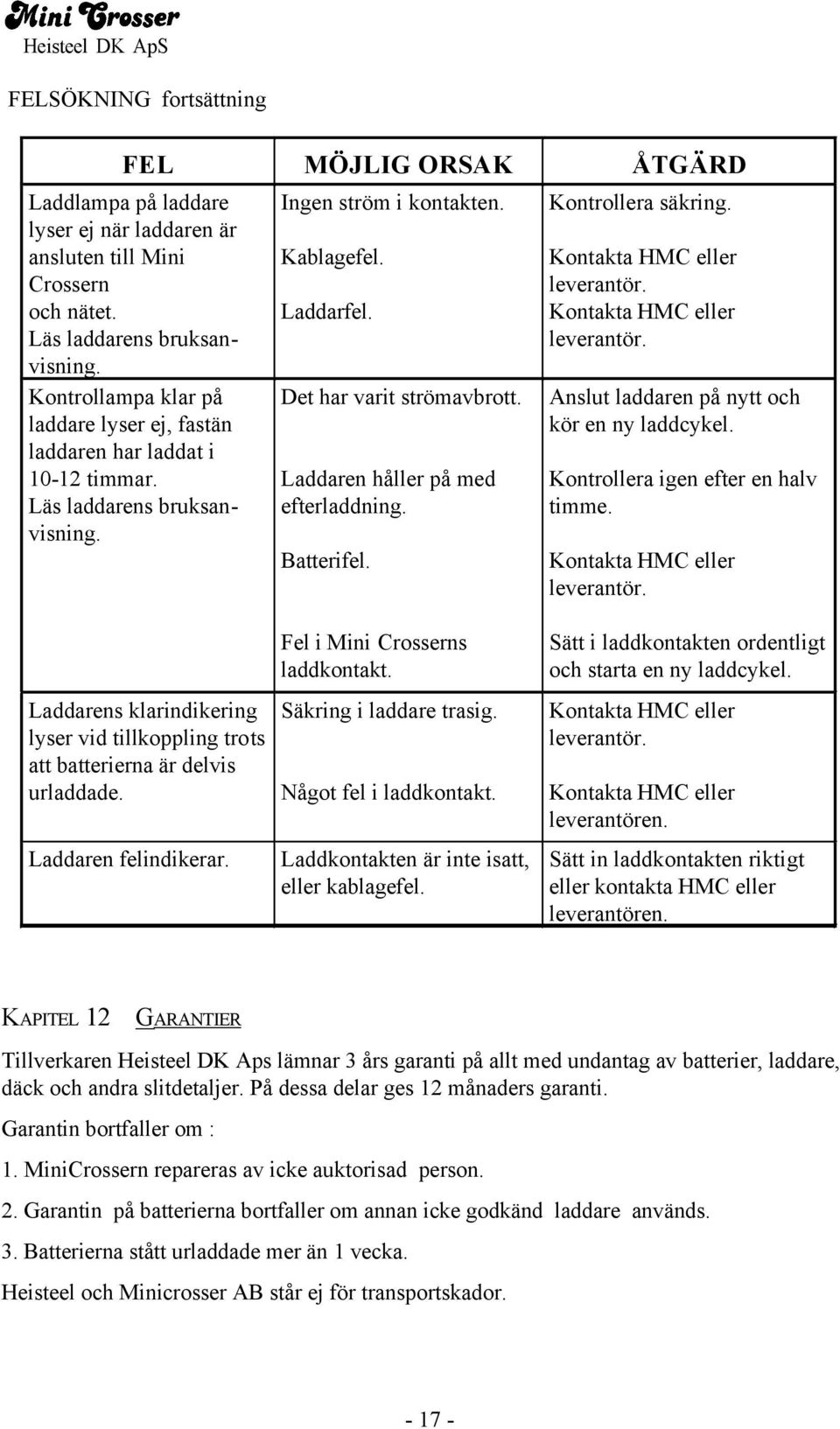 Laddaren håller på med efterladdning. Batterifel. Kontrollera säkring. Kontakta HMC eller leverantör. Kontakta HMC eller leverantör. Anslut laddaren på nytt och kör en ny laddcykel.