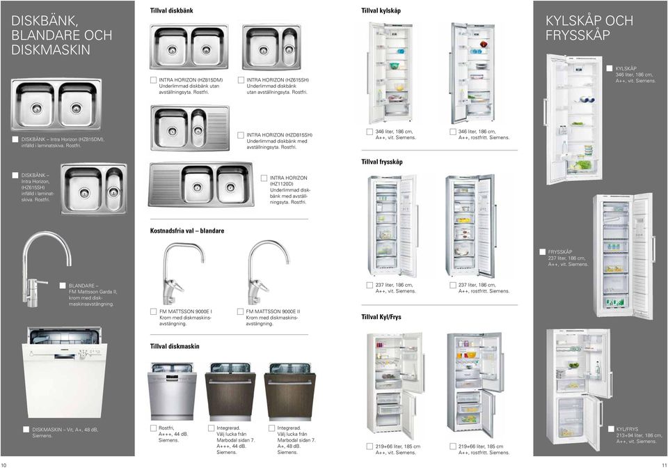 Rostfri. 346 liter, 186 cm, A++, vit. 346 liter, 186 cm, A++, rostfritt. Tillval frysskåp DISKBÄNK Intra Horizon, (HZ615SH) infälld i laminatskiva. Rostfri.