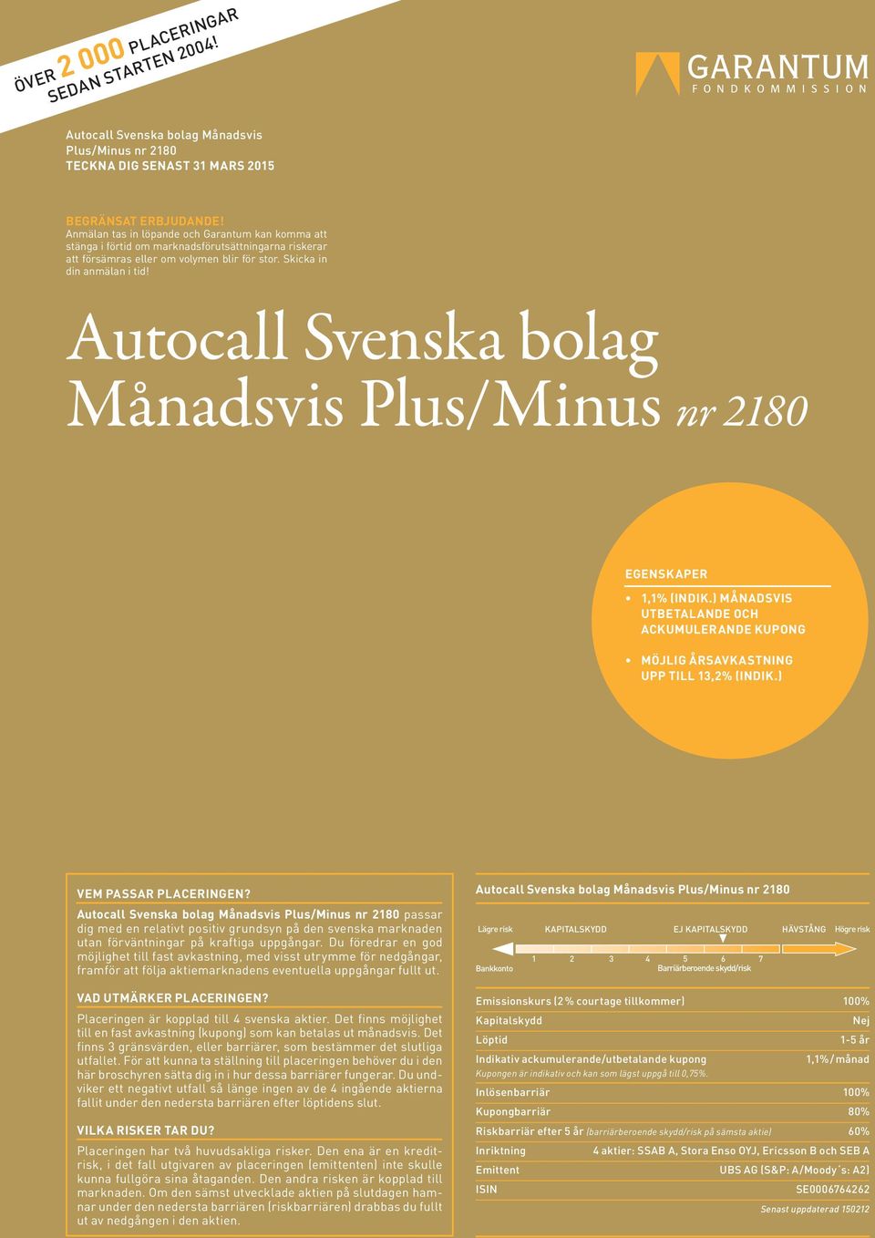 Autocall Svenska bolag Månadsvis Plus/Minus nr 2180 EGENSKAPER 1,1% (INDIK.) MÅNADSVIS UTBETALANDE OCH ACKUMULERANDE KUPONG MÖJLIG ÅRSAVKASTNING UPP TILL 13,2% (INDIK.) VEM PASSAR PLACERINGEN?