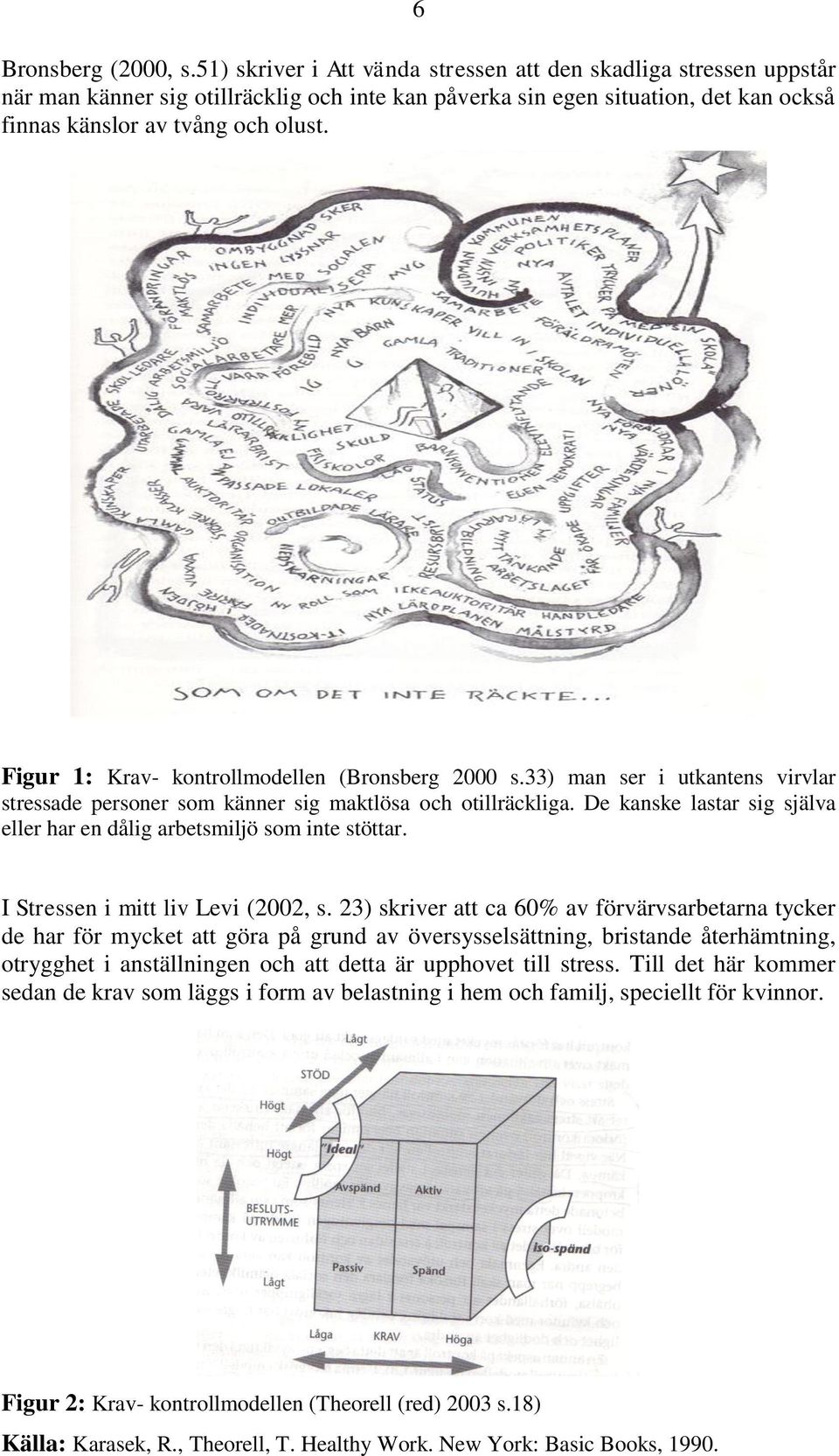 Figur 1: Krav- kontrollmodellen (Bronsberg 2000 s.33) man ser i utkantens virvlar stressade personer som känner sig maktlösa och otillräckliga.