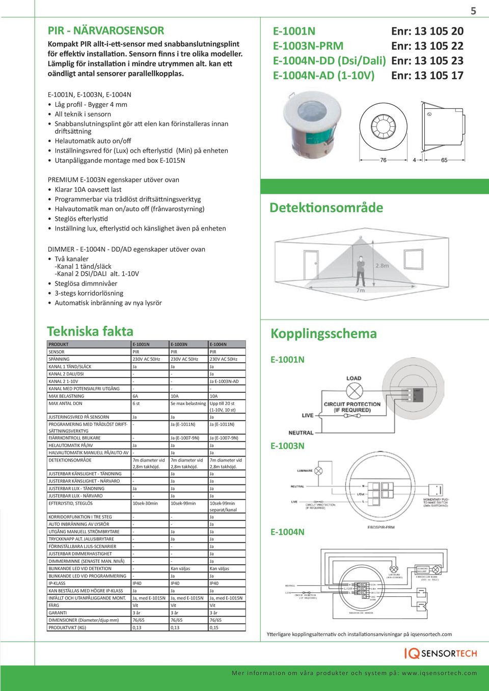 E-1001N, E-1003N, E-1004N Låg profil - Bygger 4 mm All teknik i sensorn Snabbanslutningsplint gör att elen kan förinstalleras innan driftsättning E-1001N Enr: 13 105 20 E-1003N-PRM Enr: 13 105 22