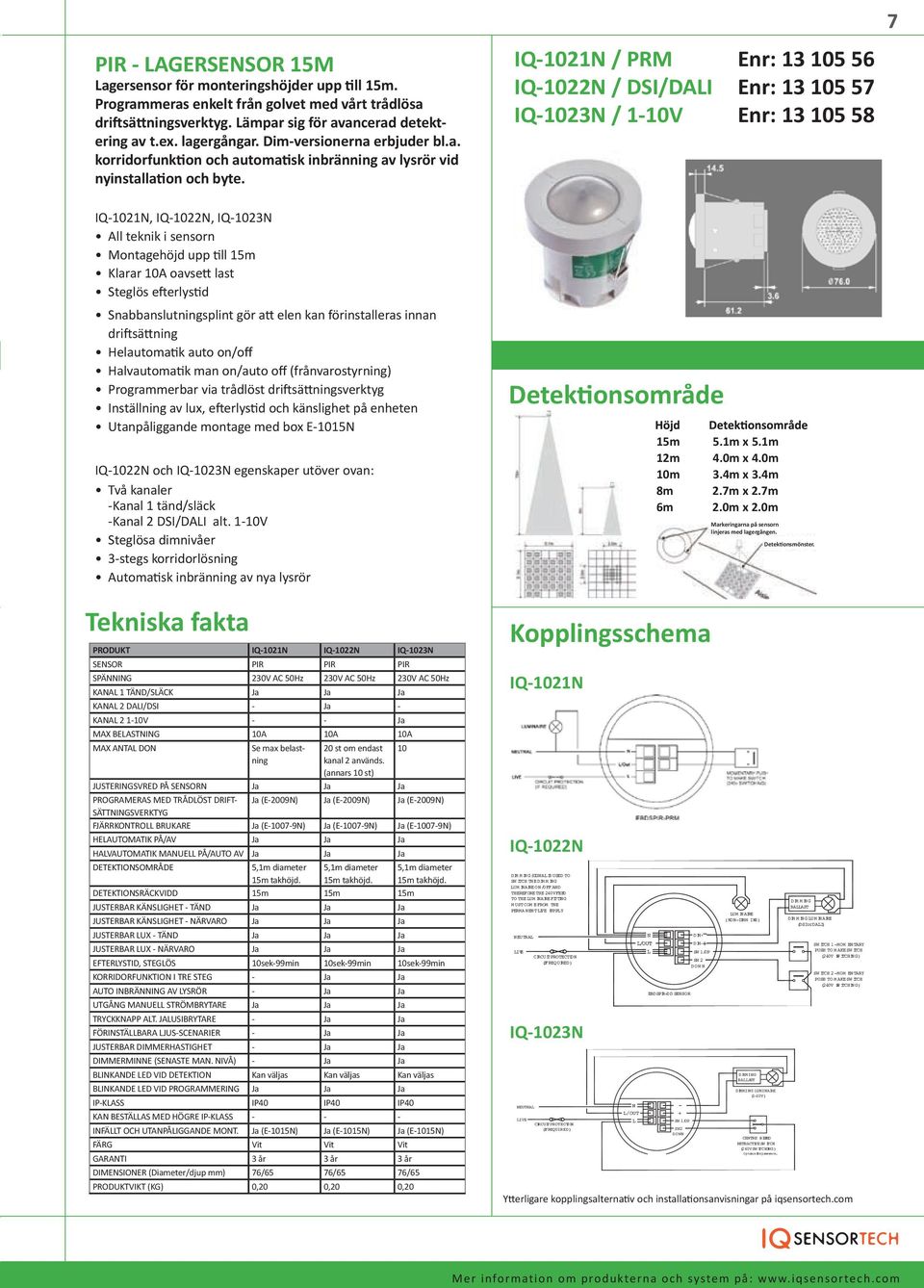 IQ-1021N, IQ-1022N, IQ-1023N All teknik i sensorn Montagehöjd upp till 15m Klarar 10A oavsett last Steglös efterlystid Snabbanslutningsplint gör att elen kan förinstalleras innan driftsättning
