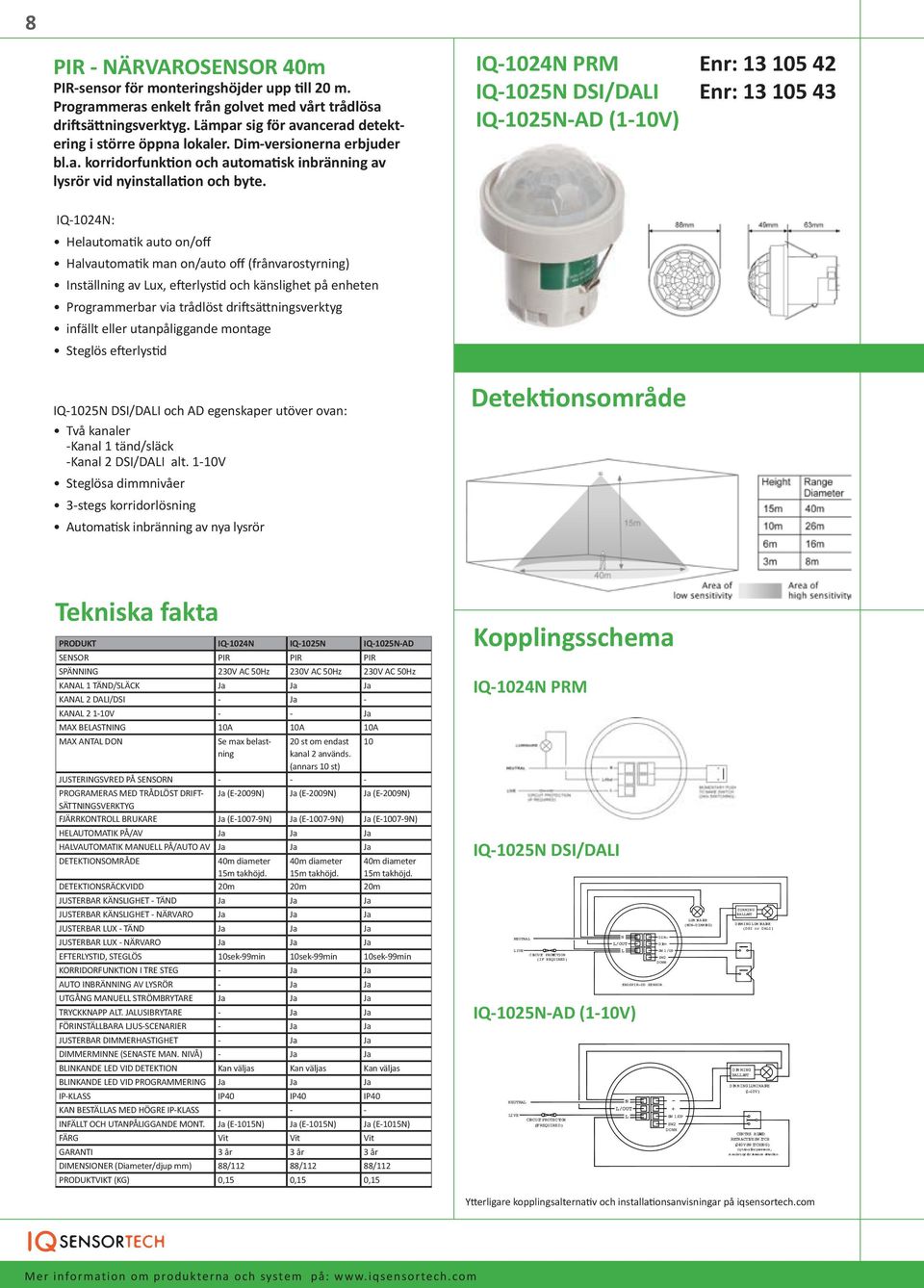 IQ-1024N PRM Enr: 13 105 42 IQ-1025N DSI/DALI Enr: 13 105 43 IQ-1025N-AD (1-10V) IQ-1024N: Helautomatik auto on/off Halvautomatik man on/auto off (frånvarostyrning) Inställning av Lux, efterlystid