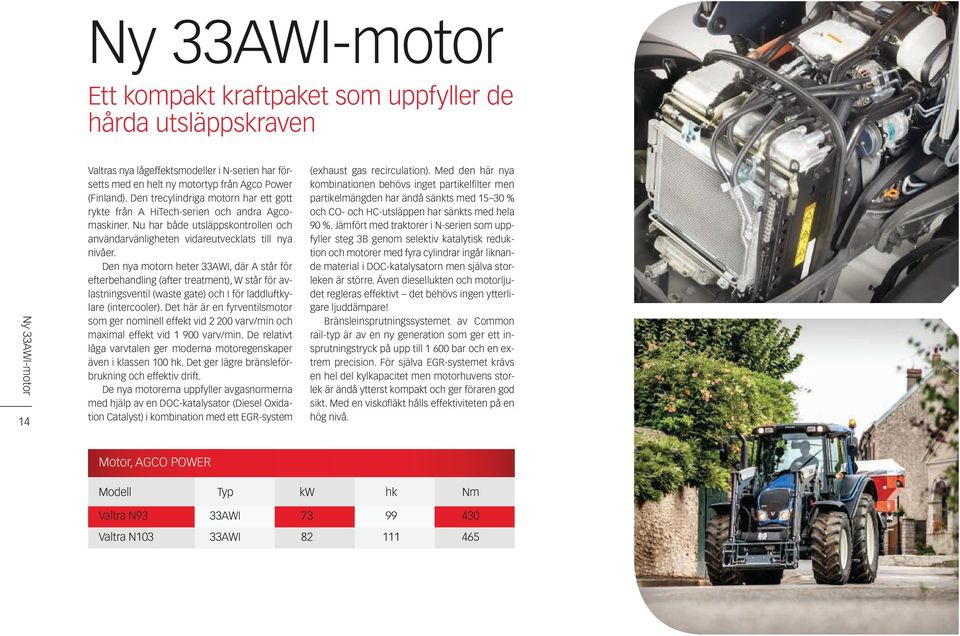 Den nya motorn heter 33AWI, där A står för efterbehandling (after treatment), W står för avlastningsventil (waste gate) och I för laddluftkylare (intercooler).