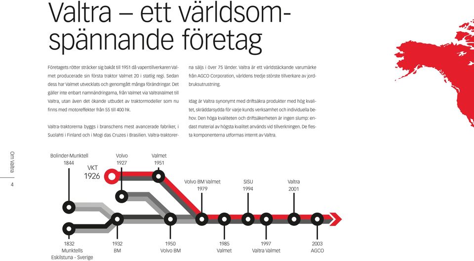 Det gäller inte enbart namnändringarna, från Valmet via ValtraValmet till Valtra, utan även det ökande utbudet av traktormodeller som nu finns med motoreffekter från 55 till 400 hk.