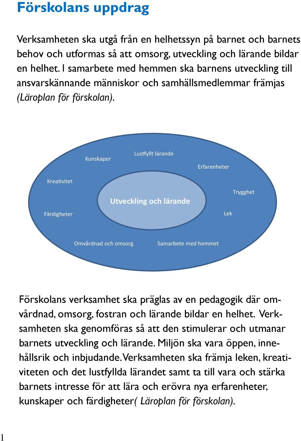 Kunskaper Lustfyllt lärande Erfarenheter Kreativitet Färdigheter Utveckling och lärande Lek Trygghet Omvårdnad och omsorg Samarbete med hemmet Förskolans verksamhet ska präglas av en pedagogik där