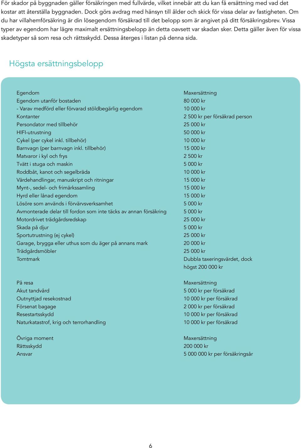 Vissa typer av egendom har lägre maximalt ersättningsbelopp än detta oavsett var skadan sker. Detta gäller även för vissa skadetyper så som resa och rättsskydd. Dessa återges i listan på denna sida.