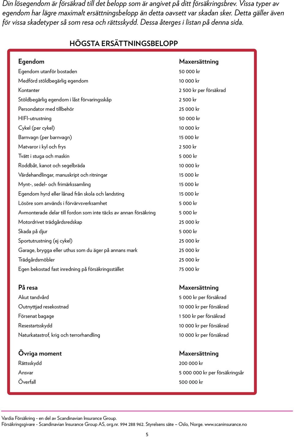 HÖGSTA ERSÄTTNINGSBELOPP Egendom Egendom utanför bostaden Medförd stöldbegärlig egendom Kontanter Stöldbegärlig egendom i låst förvaringsskåp Persondator med tillbehör HIFI-utrustning Cykel (per