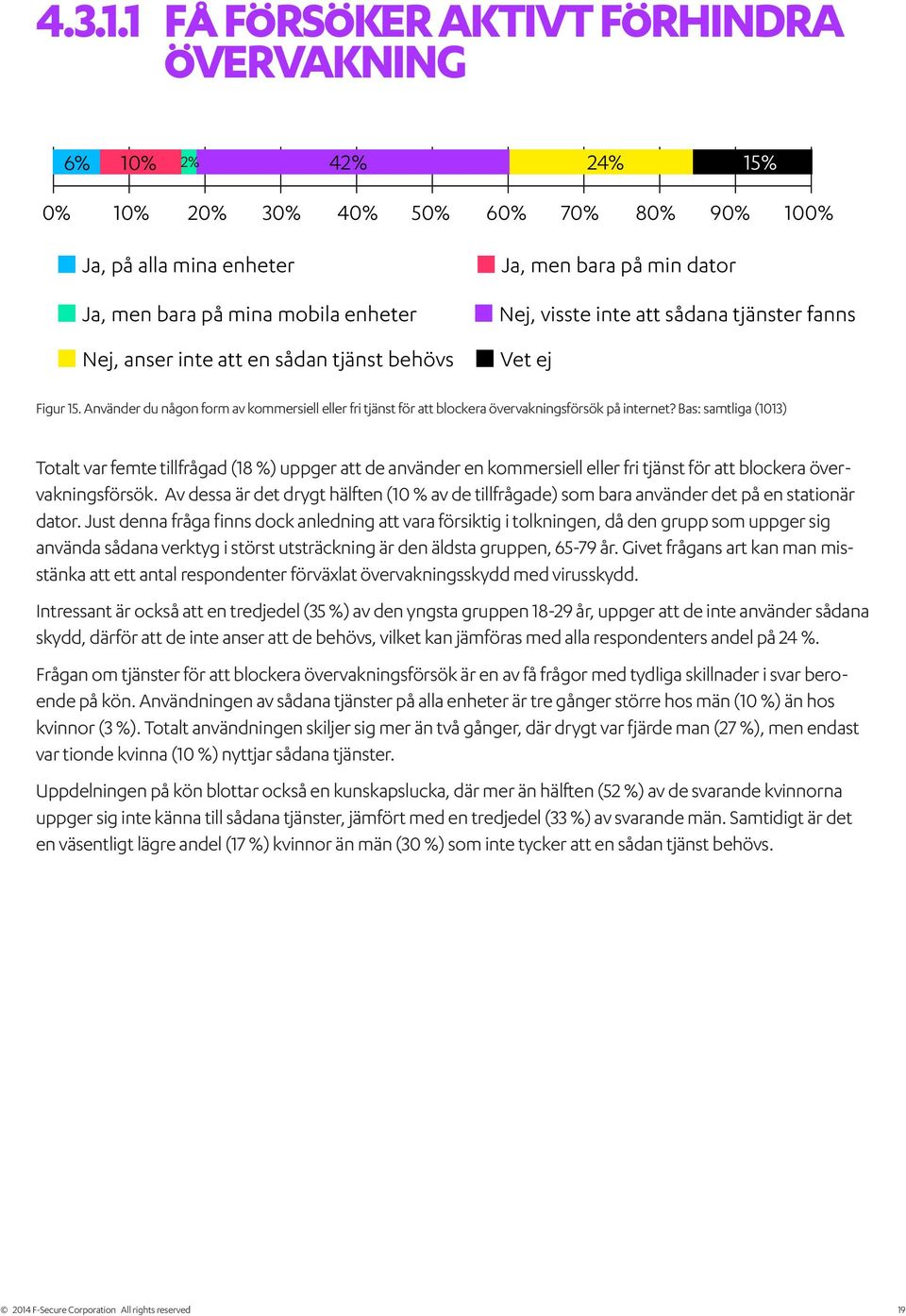 tjänst behövs Ja, men bara på min dator Nej, visste inte att sådana tjänster fanns Vet ej Figur 15.