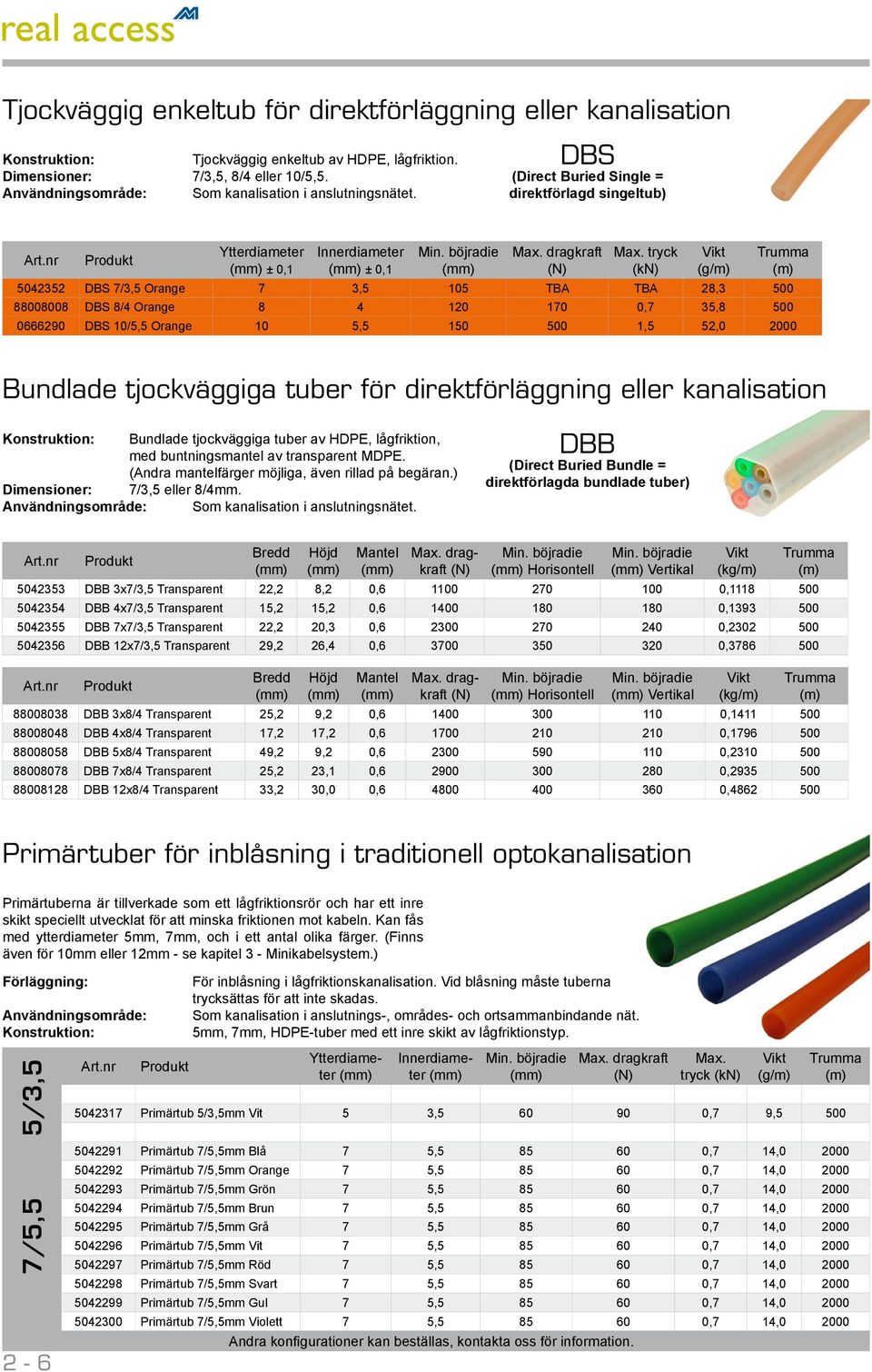 tryck (kn) Vikt (g/m) 5042352 DBS 7/3,5 Orange 7 3,5 105 TBA TBA 28,3 500 88008008 DBS 8/4 Orange 8 4 120 170 0,7 35,8 500 Trumma (m) 0666290 DBS 10/5,5 Orange 10 5,5 150 500 1,5 52,0 2000 Bundlade