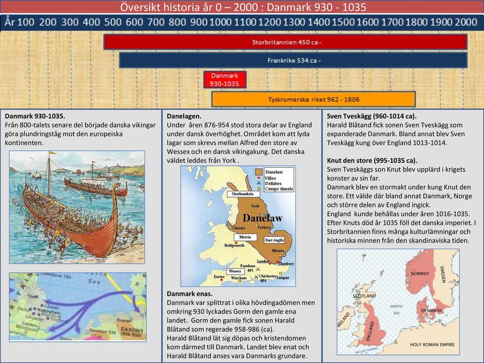 Det danska väldet leddes från York. Sven Tveskägg (960-1014 ca). Harald Blåtand fick sonen Sven Tveskägg som expanderade Danmark. Bland annat blev Sven Tveskägg kung över England 1013-1014.