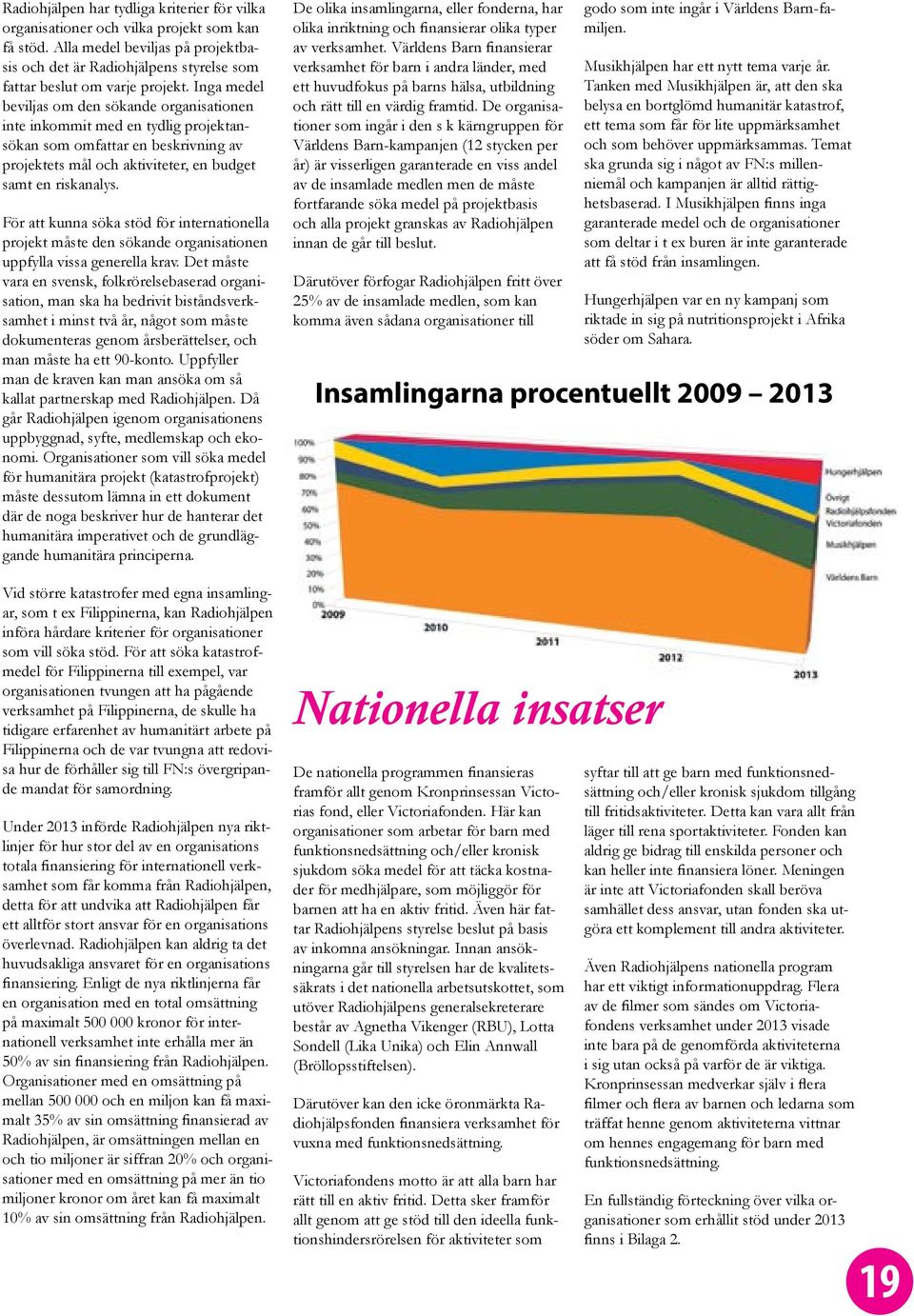 För att kunna söka stöd för internationella projekt måste den sökande organisationen uppfylla vissa generella krav.