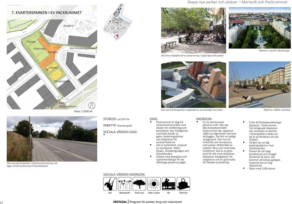 Förskolegård Mot Stationsplatsen Skala 1:2000 A4 Den nya kvartersparken omgärdad av nya bostäder och skola Referens; träflak i Istanbul.