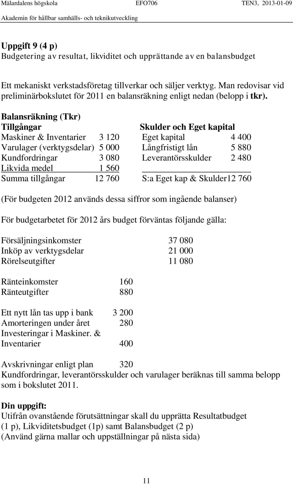 Balansräkning (Tkr) Tillgångar Skulder och Eget kapital Maskiner & Inventarier 3 120 Eget kapital 4 400 Varulager (verktygsdelar) 5 000 Långfristigt lån 5 880 Kundfordringar 3 080 Leverantörsskulder