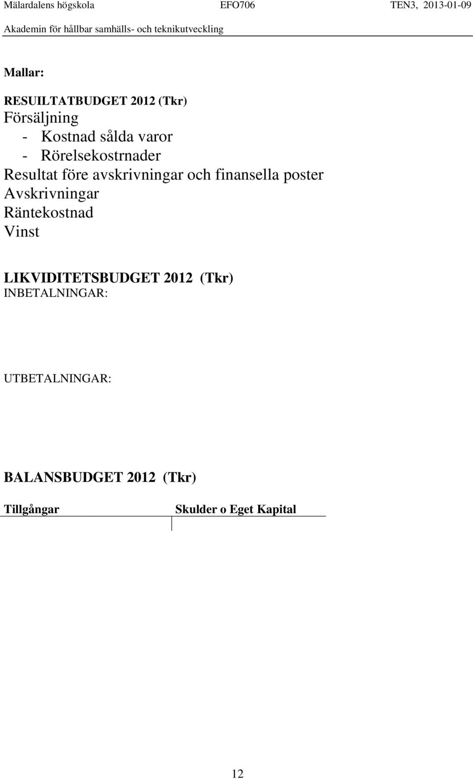 Avskrivningar Räntekostnad Vinst LIKVIDITETSBUDGET 2012 (Tkr)