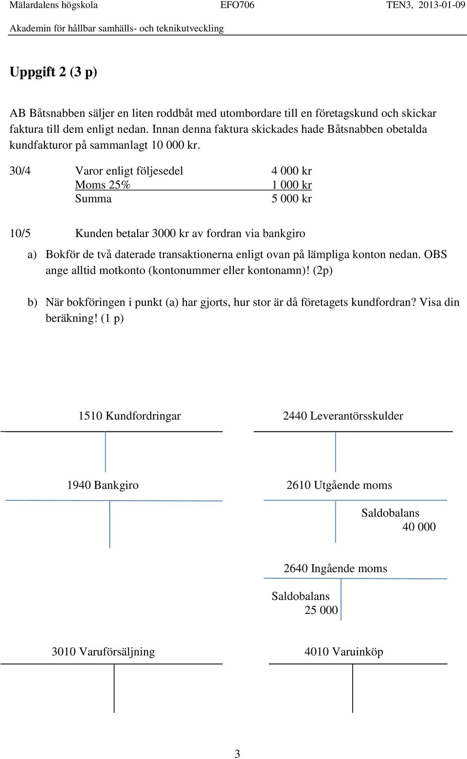 30/4 Varor enligt följesedel 4 000 kr Moms 25% 1 000 kr Summa 5 000 kr 10/5 Kunden betalar 3000 kr av fordran via bankgiro a) Bokför de två daterade transaktionerna enligt ovan på lämpliga