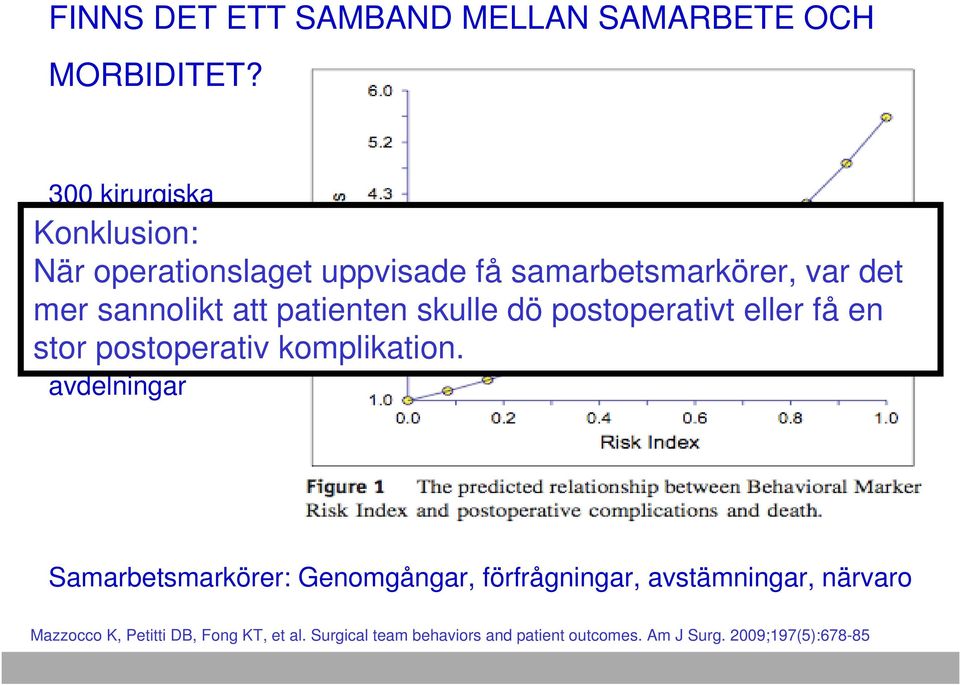 att patienten skulle dö postoperativt eller få en stor 4 operations- postoperativ komplikation.