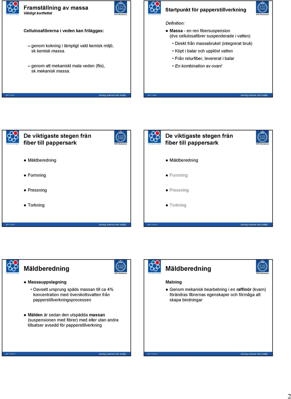 Direkt från massabruket (integrerat bruk) Köpt i balar och upplöst vatten Från returfiber, levererat i balar genom att mekaniskt mala veden (flis), sk mekanisk massa. En kombination av ovan!