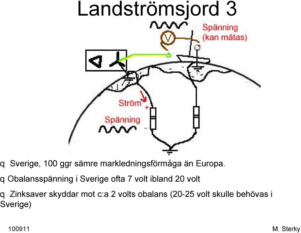 qobalansspänning i Sverige ofta 7 volt ibland 20