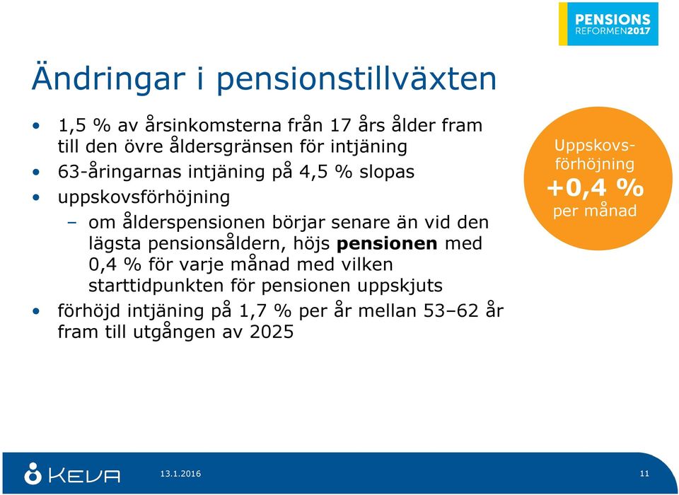 lägsta pensionsåldern, höjs pensionen med 0,4 % för varje månad med vilken starttidpunkten för pensionen uppskjuts